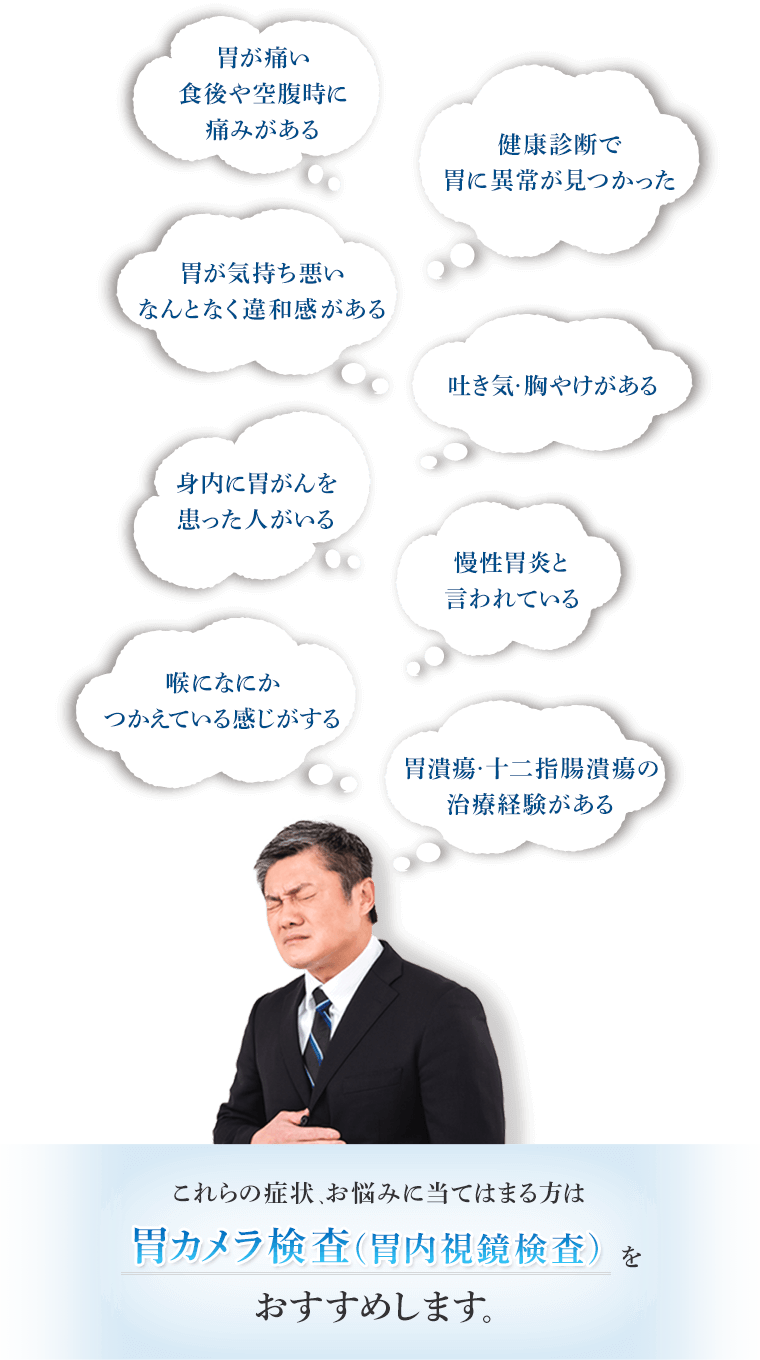 京都で痛くない胃カメラ 鎮静剤 鼻からの胃カメラは京都市上京区の金光診療所